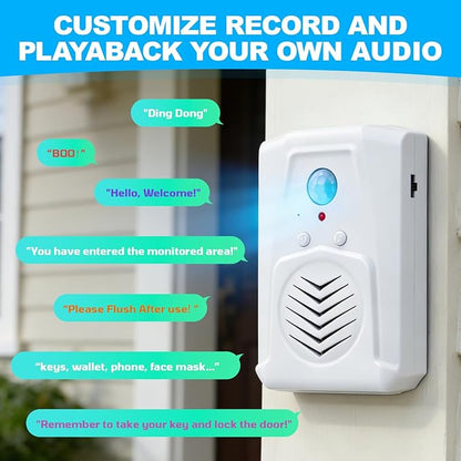 PIR Motion Activated Sound Player - Haunted House Scream Box Speaker,Voice Replaceable & Microphone Built-in,idea for Door Greeter, Entry Alert,Sale Advertising