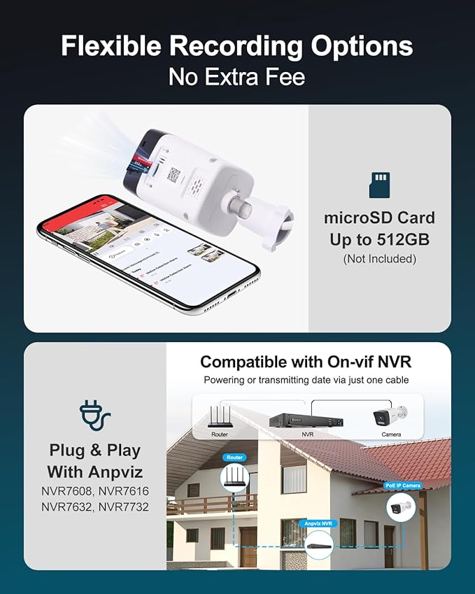 Anpviz 5MP Bullet PoE Camera Outdoor, Color Night Vision, AI Motion Detection 2.0, Wired IP Security Camera with Audio, 2.8MM Lens Wide Angle, 3072x1728P, IP67, WDR, SD Card Slot, IPC-B1053WD-S