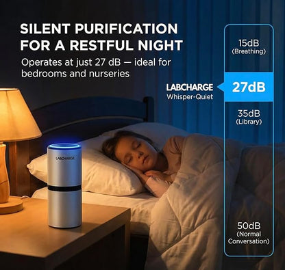 LabCharge Small Ionic Air Purifier for Home & Bedroom – Silent HEPA Filter – Covers 250 Sq Ft - Free Cleaner for Pets, Hair, Smoke, Dust, Odors & Dander – Compact & White Design - Pack of 3