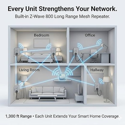 LAMP-ZW2 Z-Wave 800 Long Range Plugin Dimmer – 1,300 ft Range, SmartStart, S2 Security, 200W – Works with SmartThings, Hubitat, Home Assistant (Z-Wave HUB Required)