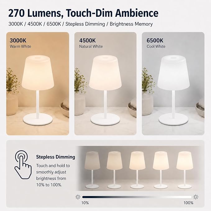 IP65 Waterproof Shower Lamp, Cordless Rechargeable Table Lamp, White | 4000mAh Battery Operated Lamp, Spa-Like Glow for Showers, Vanity, Bedside and Patios; 3 Color Temperatures, Touch Dimming