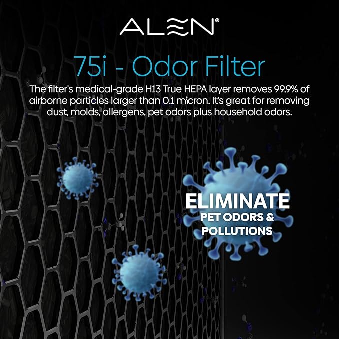 Alen Air Filter B7-Odor Replacement True HEPA Filter for BreatheSmart 75i Air Purifier - Captures Allergens & Mold + Pet Dander & Odors (1 Filter)