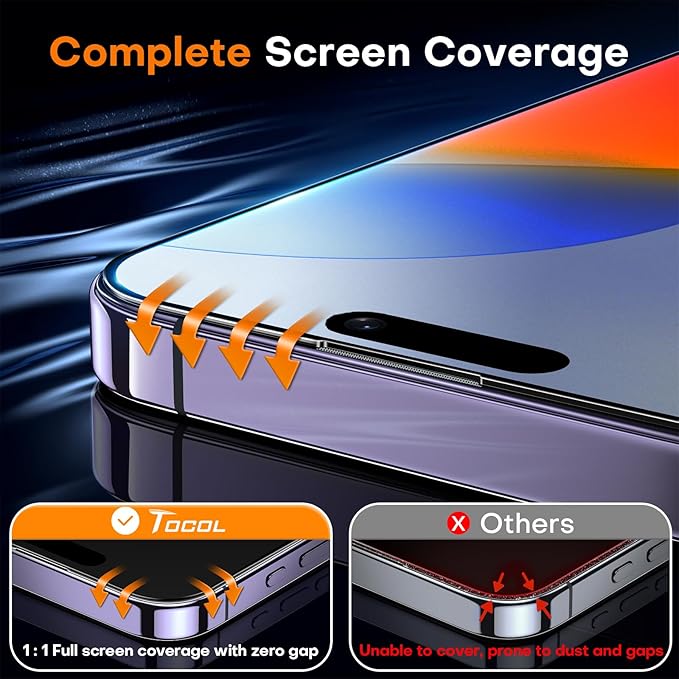 TOCOL for iPhone 14 Pro Screen Protector 9H Hardness Military Grade Shatterproof HD Tempered Glass Full Coverage Easy Installation Case Friendly 2 Pack