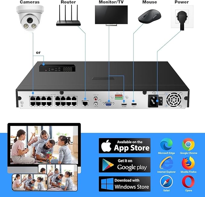PANOEAGLE 5MP Full Color PoE IP Camera, Compatible with Hik-Vision 5MP POE Security Turret Camera with F1.0 Large Aperture,Human/Vehicle Detection,2.8mm Lens,Built-in Mic,98ft Color Night Vision,IP67