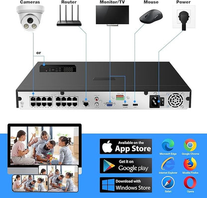 PANOEAGLE 5MP Full Color PoE IP Camera, Compatible with Hik-Vision 5MP POE Security Turret Camera with F1.0 Large Aperture,Human/Vehicle Detection,2.8mm Lens,Built-in Mic,98ft Color Night Vision,IP67