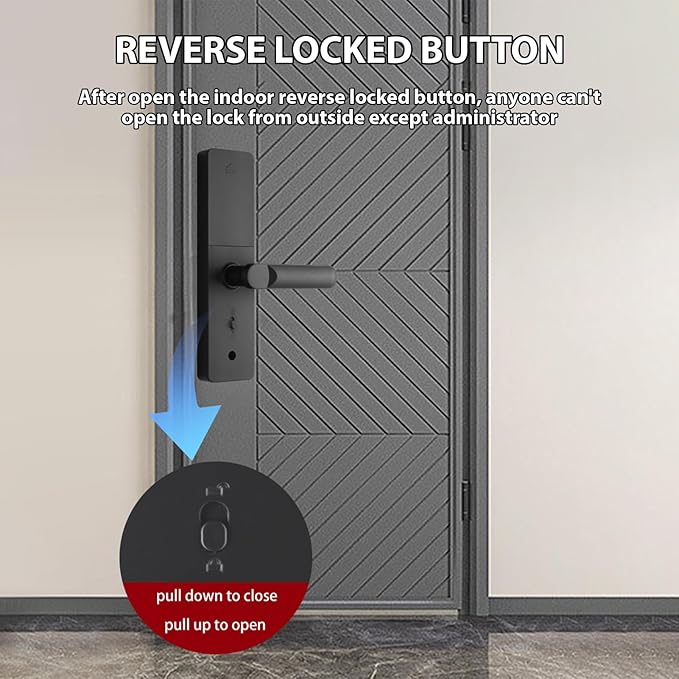 Smart Lock WiFi Keyless Entry Door Lock TY APP, Fingerprint, Password, Card, Mechanical Key Unlocking Methods Door Lock for 35-60mm Thickness Office Home Bedroom Door