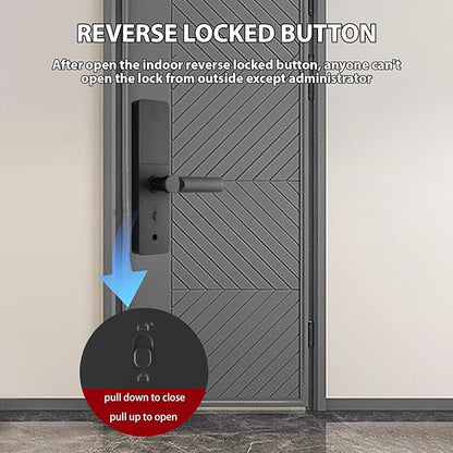 Smart Lock WiFi Keyless Entry Door Lock TY APP, Fingerprint, Password, Card, Mechanical Key Unlocking Methods Door Lock for 35-60mm Thickness Office Home Bedroom Door