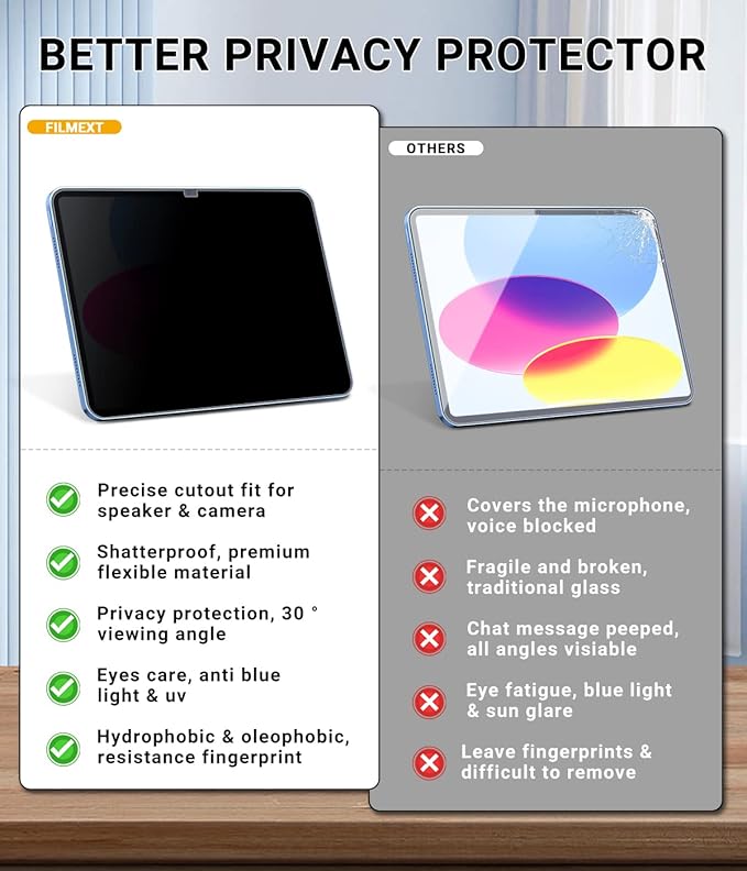 FILMEXT Privacy Screen Protector for iPad (A16) 11th/10th Generation (2025/2022) A3354 A3355 A3356 A2696 A2757 A2777 A3162, Anti-Spy Anti Blue Light Glare Landscape Privacy Filter Matte PET Screen