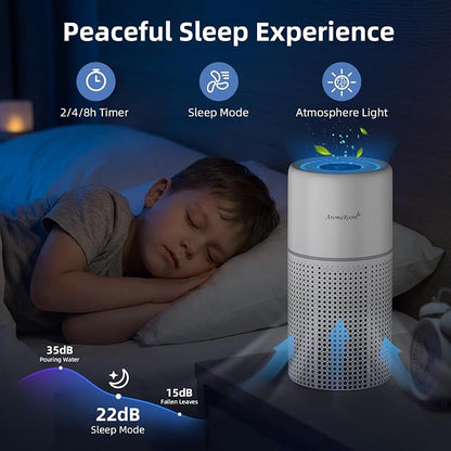 AromaRoom Air Purifiers for Home Large Rooms, 22dB Quiet Sleep Mode