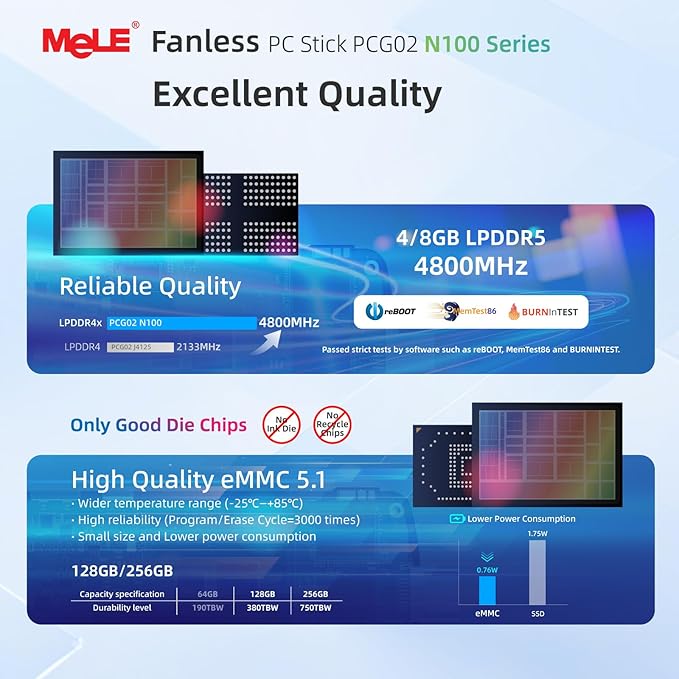 MeLE PCG02 N100 Mini PC Stick 8GB LPDDR5 128GB eMMC, Win11Pro Fanless Micro Desktop Computer Stick, Support HDMI + USB-C 4K Dual Display, 2.4G/5GHz WiFi BT5.1 GbE, for IoT, Digital Signage, Office