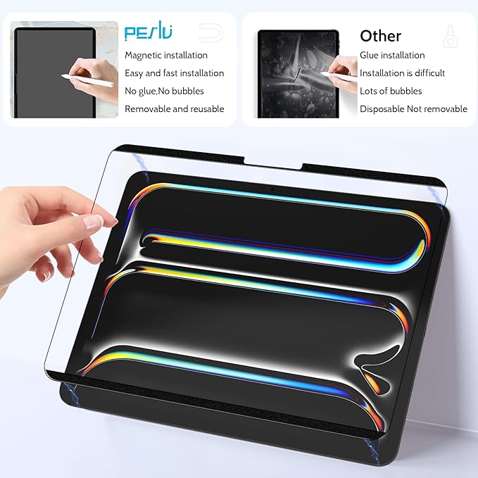Peslv 2 Pack Magnetic Paperfilm for iPad Pro 13 Inch M4/M5 [2024/2025 7th/8th Gen], Feel Like Writing Drawing On Paper, Matte Removable Anti Glare Fingerprint Screen Protector Blue Light Filter