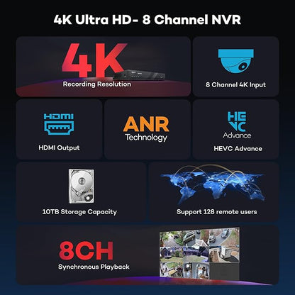ONWOTE 8 Channel 4K 8MP NVR (Built-in 8 PoE Ports), Motion Detection, 8CH Video Audio Recorder, Only Work with ONWOTE 8MP/ 6MP/ 5MP PoE IP Cameras, 8-CH Synchro Playback (No Hard Drive Included)