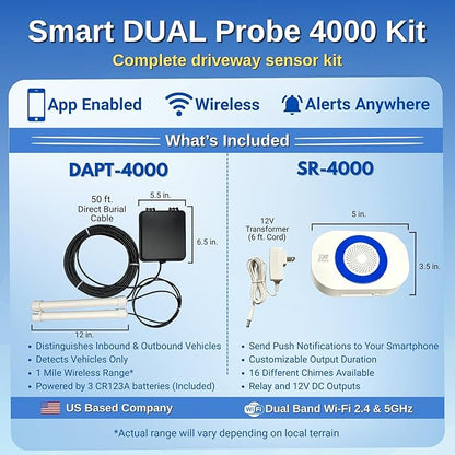 Dakota Alert Smart Dual Probe 4000 Driveway Alarm – Directional Vehicle Detection Sensor with Inbound & Outbound Alerts, SR-4000 Wi-Fi Smart Receiver with Smartphone App, 1-Mile Wireless Range