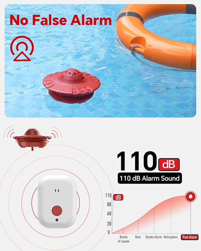 Pool Alarm, Floating Pool Safety Alarms for Inground & Above Ground Pools – Loud 110dB Alert, Adjustable Sensitivity, Protection for Kids & Pets (Red)