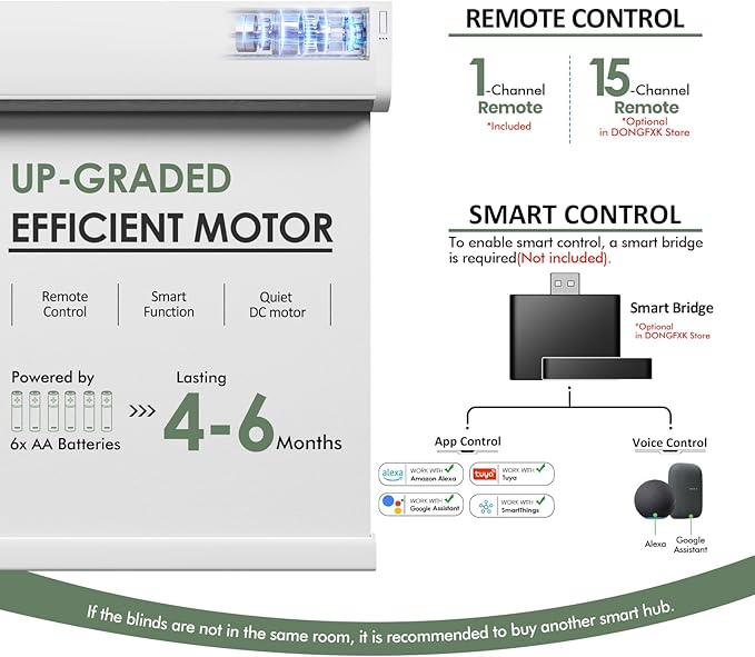 Motorized Blinds with Remote, Blackout No Drill Cordless Smart Roller Shades, Automatic Blinds for Windows, White,34.5" W x 72" H