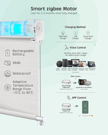 Yoolax Customized Motorized Outdoor Shades, Smart Blinds Compatible with Alexa Google, Remote Control Waterproof Blinds for Patio Porch Windows Outside (10% Openness White Pebble Path)