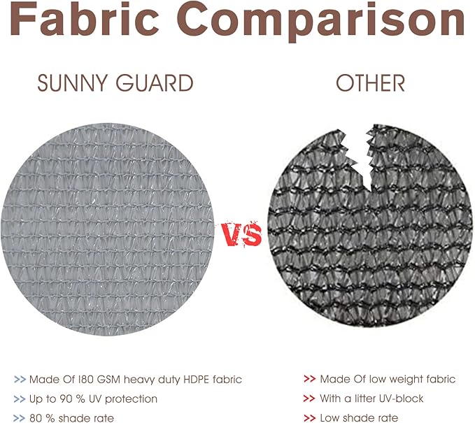 SUNNY GUARD 3'x10' Light Grey Balcony Deck Privacy Screen Fence, Apartments Railing, Heavy Duty Wind Screen for Outdoor,Deck,Backyard,Patio Privacy（We Make Custom Sizes）