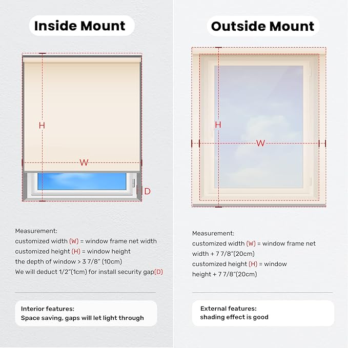 Smart Motorized Window Shades, Customizable Room Darkening Blinds with Remote Control for Home or Office
