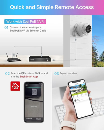 ZOSI 5MP PoE Add-on Camera,Person Vehicle Detection,2 Way Audio,Color Night Vision,Spotlight Siren,Weatherproof Outdoor Indoor Dome Home Security Camera Only Compatible with Same Brand 5MP 4K POE NVR