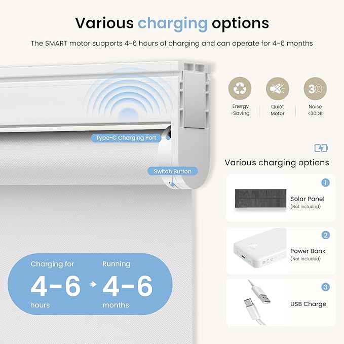 Grandekor No-Drill No Tools Motorized Blinds with Remote | 34x36 White Electric Blackout Smart Roller Shade/APP/Voice Control-for Home Office, Living Room