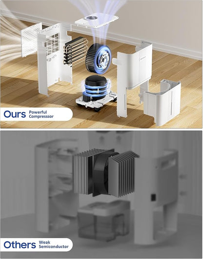 1600 Sq.ft Dehumidifier for Home, 21 Pints Dehumidifier for Basement with Drain Hose, Quiet Dehumidifiers Smart Humidity Control, 24H Timer, 3 Modes, Portable for Bedroom,Bathroom
