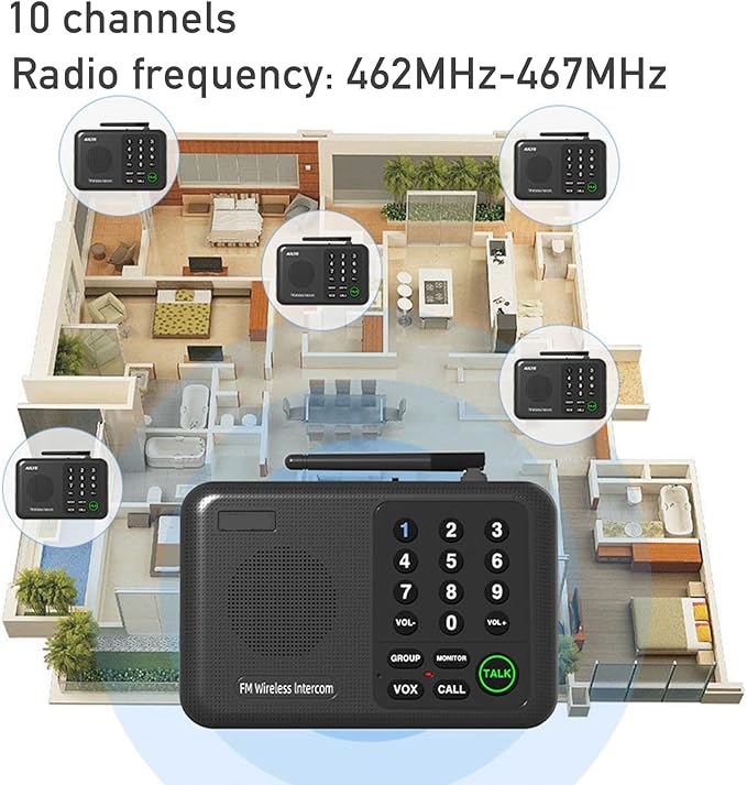 Generic Wireless Intercom System, 3 Units Set Intercoms for Home House Business Office Audio Intercom Communication, 10 Channel, 2 Mile Range 3 Stations with Monitor Function