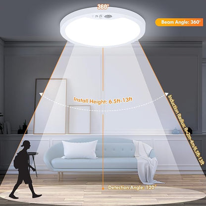 Brightever 7 Inch Motion Sensor Ceiling Light Wired, 15W 1500LM Close to Ceiling Light Fixture, Ultra Slim 0.67Inch, 2700K-6500K Adjustable Motion Sensor Light Indoor for Laundry, Garage, Stairs 1Pack