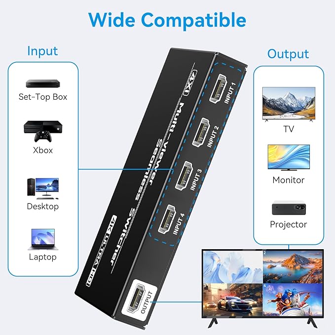 HDMI Quad Multiviewer Switch 4x1,Seamless Switcher 4 in 1 Out Switcher with IR Remote,Support 1080p 60Hz，3.5mm Audio Output,Upgrade 10 Viewing Modes for Security Camera, Advertising, Meeting