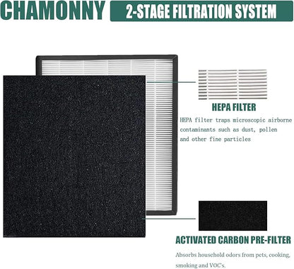 IAF-H-100D Idylis D Replacement Filter Size D, Compatible with Idylis AC-2118, AC-2123, IAP-10-280 Air Purifier, 2 HEPA Filters + 4 Activated Carbon Pre-filters