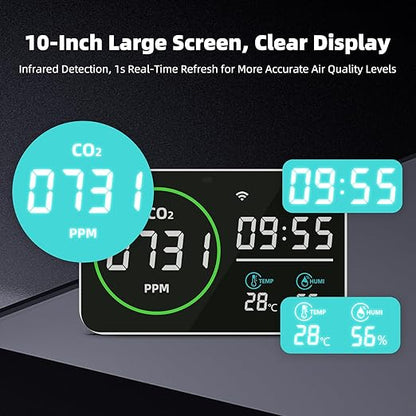 Greenhouse CO2 Monitor – 4-in-1 Digital CO2 Detector with Temperature, Humidity & Clock, High Accuracy NDIR Sensor, USB Type-C Indoor CO₂ Meter for Plant Grow Rooms, Hydroponics & Home Use