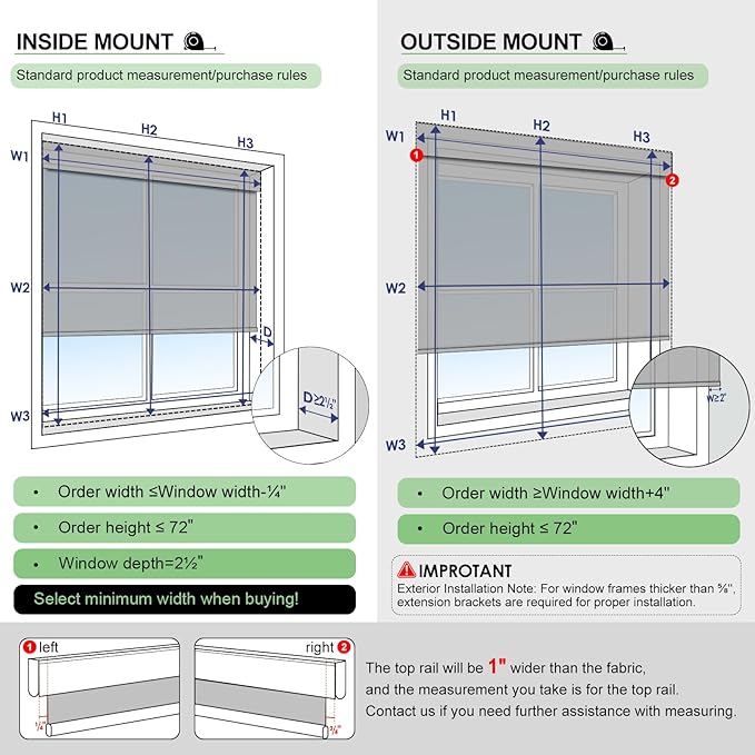Motorized Blinds with Remote Control Window Shades Blackout, Electronic Blinds for Indoor Windows,Custom Smart Blinds with Valance, Cordless (Grey,36" Wx72 H)