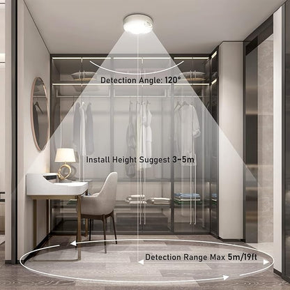 TOOWELL Motion Sensor Ceiling Light Battery Operated Indoor LED Ceiling Lights for Closet Hallway Pantry Laundry Stairs Garage Bathroom Shower Porch Shed Wall 400LM Motion Activated Light - 2 Pack