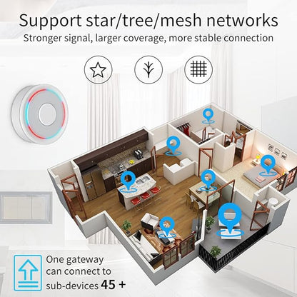 Tuya ZigBee 3.0 Hub: WiFi Smart Home hub, Zigbee Hub Gateway, Smart Life App & Voice Control, Smart Home Bridge Wireless Remote Controller Compatible with Alexa Google Assistant (Wireless)