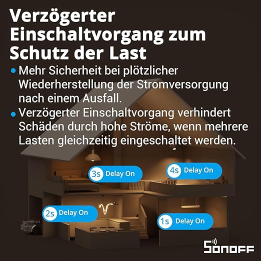 SONOFF Zigbee Smart Light Switch ZBMINIR2 (1)