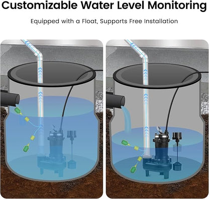 WiFi Sump Pump Alarm, Dual Float Switch, 90dB, Free App Alerts