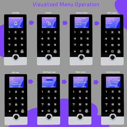 Wireless WiFi TUYA Access Control System with LED Screen/Voice, Fingerprint Password Stand-Alone Door Access Control Keypad, WG26/34 EM Card Reader Access Controller, Full Metal Weatherproof
