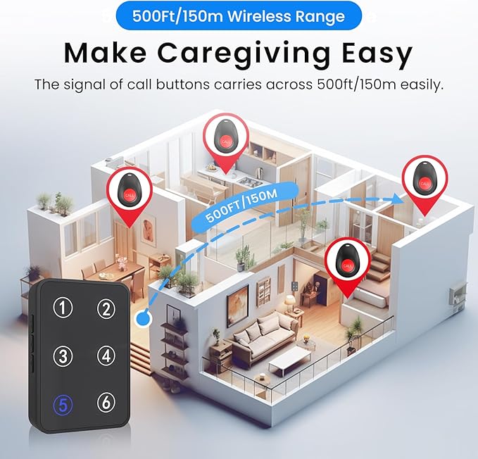 CallToU Wireless Call Button Caregiver Pager Nurse Call System for Elderly /Patients at Home /Hospital with Voice Announcements and LED Number Display (6 Waterproof Call Button & 1 Receiver)