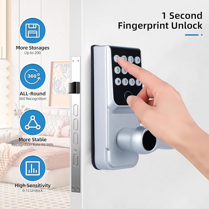 Keyless-Entry Fingerprint Smart Door Lock: LORVIBO Digital Electronic Lock with Code Passcode, Electric Door Knob, Biometric Door Handle, Perfect for Exterior/Interior/Entry/Bedroom Doors (Silver)