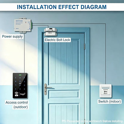 LIBO Tuya WiFi Access Control System Kit with Electric Bolt Lock | IP68 Weatherproof Keypad, DC12V Power Supply, Exit Button, 10 IC Key Fobs for Home, Office & Business