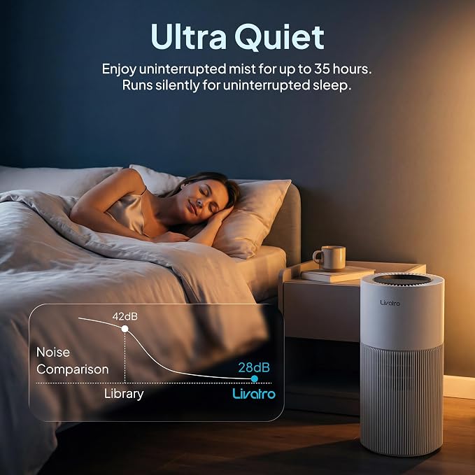 8L Evaporative Humidifier for Large Rooms up to 1000 ft²- Baby Elderly& Pet Safe Cool Evaporation, 900ml/h Output, UV Disinfection, Easy Top Fill,UltraQuiet 28dB, Smart AI Humidity Control Upgraded