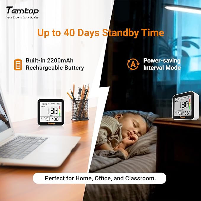 Temtop M10+ WiFi Air Quality Monitor, Rechargeable CO2 Detector with PM2.5 TVOC AQI Temperature and Humidity, 6-in-1 Indoor Pollution Meter with App Control, Data Export, E-Ink Screen for Home Office