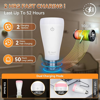 Neporal MagixPro Rechargeable Light Bulbs with Remote, USB + Socket Rechargeable, 1800mAh Large Battery Light Bulb, 3 Color Shift + Stepless Dimmable, A19 E26 Emergency Light Bulb, 15W (MagicPro, 2)