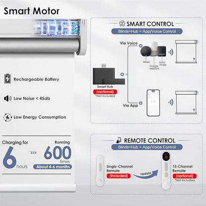 Motorized Blackout Smart Roller Blinds with Remote Control & Solar Panel - Automatic Electric Shades for Windows, Compatible with Alexa - White,24" W*72" H