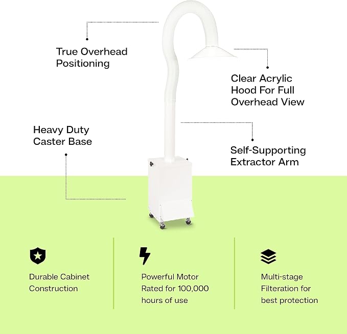 Extract-All Salon Pure Air Fume Extraction System - Chemical Smell & Smoke Air Purifier with 3 Stage Filter for Salon and Workshops (SPA-H, White)