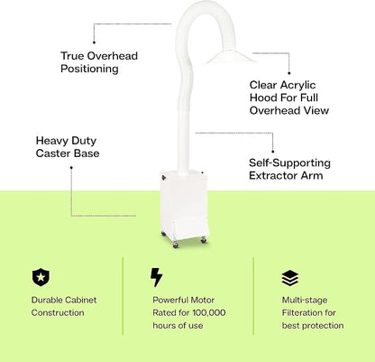 Extract-All Salon Pure Air Fume Extraction System - Chemical Smell & Smoke Air Purifier with 3 Stage Filter for Salon and Workshops (SPA-H, White)