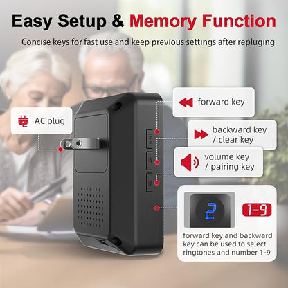 CallToU Caregiver Pager Wireless Call Button System Call Bell Alert Button Wireless Calling System for Elderly at Home/Deaf Eldrely/Clinic/Medical Institution/Nursing Home (CC22WH 8-2)