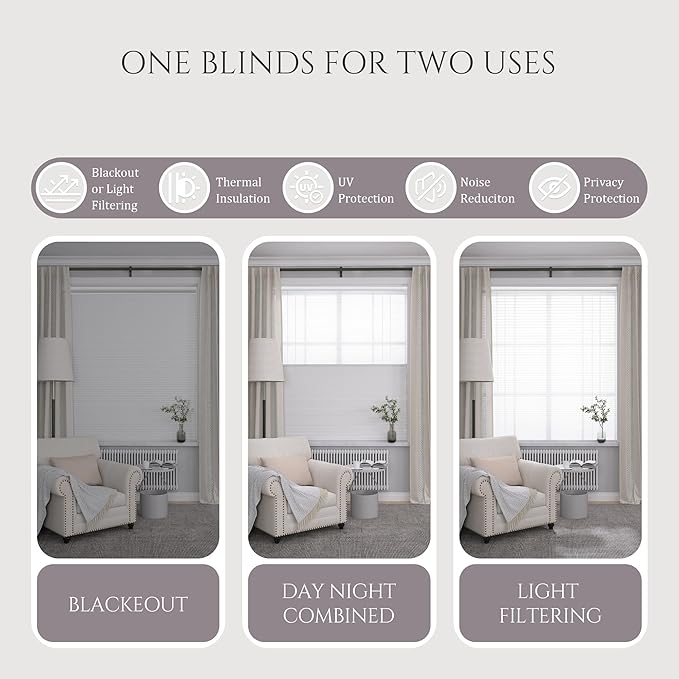 Motorized Day Night Cellular Shades, Smart Electric Double Honeycomb Blinds with Remote, Blackout and Light Filtering Fabric, Automatic Cellular Blinds for Home and Office Indoor Windows