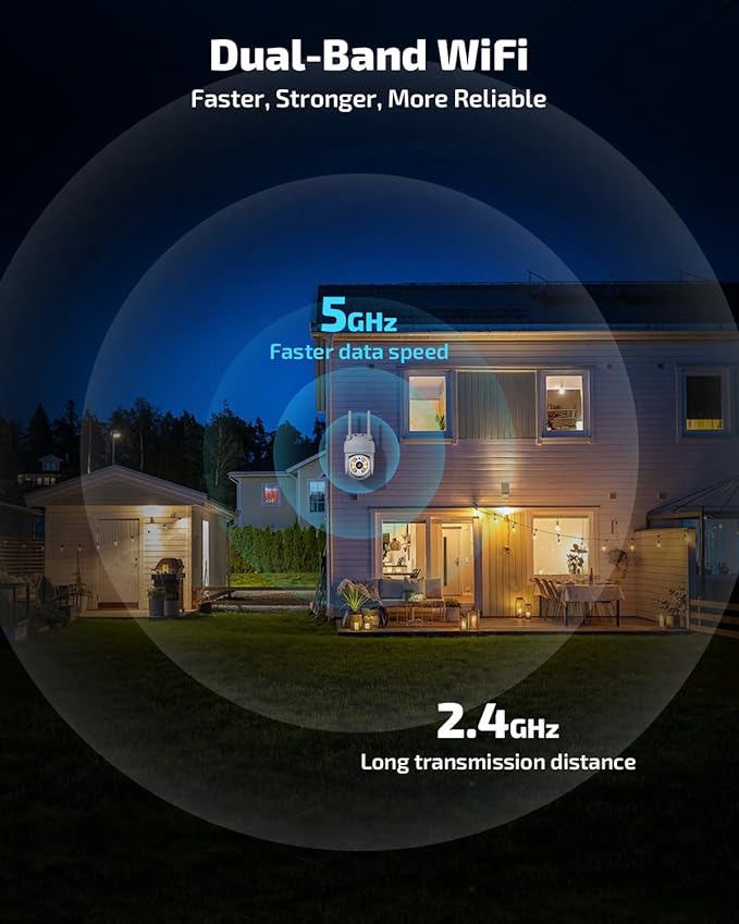 OHWOAI 《2-Way Audio & IP65 Waterproof》Wireless Outdoor PTZ Security Camera, Home WiFi Video Surveillance Cameras