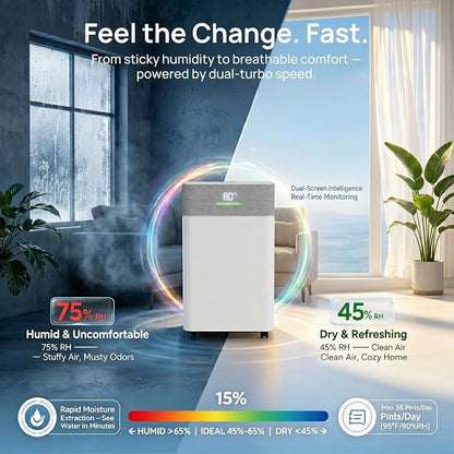 Uthfy 5000Sq.Ft Dehumidifier for Basement with Drain Hose,Large Quiet Smart Compressor Dehumidifiers for Home/Bedroom/Bathroom,Reusable Filter,Dual-Screen,Child Lock,Intelligent Humidistat,24H Timer
