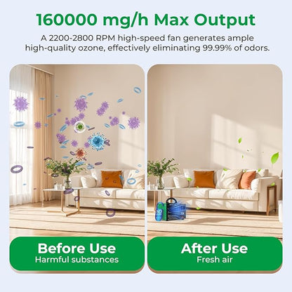 Ozone Generator 160,000mg/H with Temp/Humidity Display - 120 Min Timer O3 Ionizer Air Purifier for Large Spaces (5000 Sq.Ft) - Upgraded Ozone Machine for Cars, Homes, Hotels, Kitchens & Pet Areas